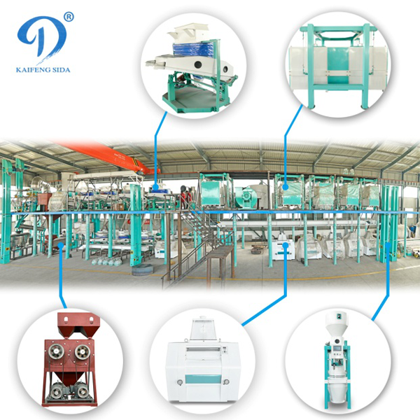 玉米制粉生產(chǎn)線 玉米制粉生產(chǎn)線